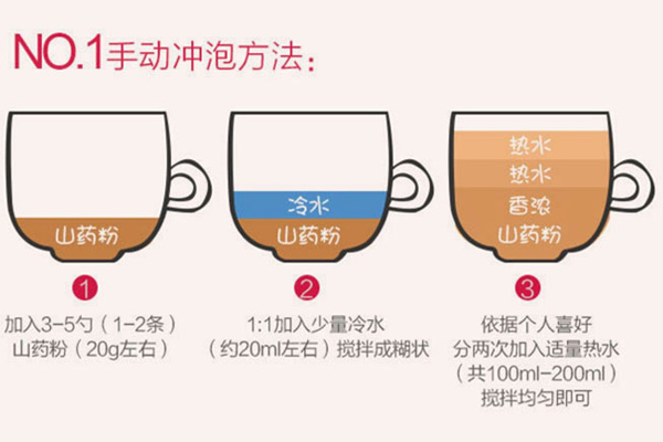 山药粉的食用方法